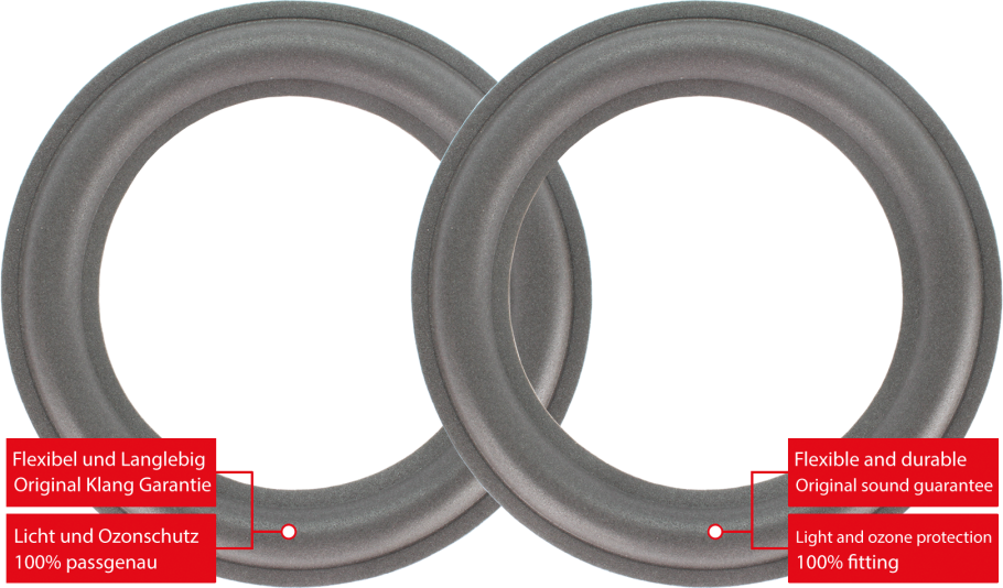 RFT B 9151 Merkur Lautsprecher Sicken Reparatur Set